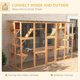 cat enclosure (default: default title)